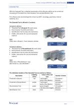 Product Catalogue ODOFIN TM Sniffin‘Sticks & Taste Strips-6