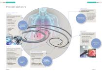 Cable & systems for endoscopy and surgical robots-3