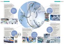 Flyer_Medical_Cable_Systems-3