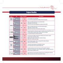 CARDIOVASCULAR BROCHURE-5