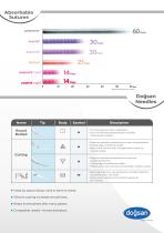 DENTAL BROCHURE-7