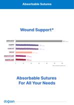 surgical sutures-17