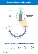 surgical sutures-9