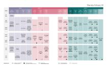 IMCAS 2024-2