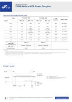 PB SERIES-2