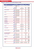Catalogue-11