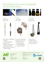 MicroDispensers interchangeable   on all Instruments