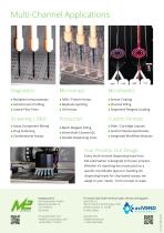 Multi   Channel   Dispensing-2