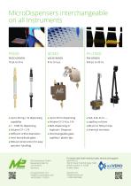 Premium   Microdispensing  Instruments-4