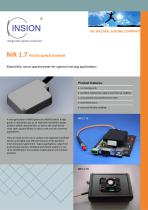 NIR 1.7-1