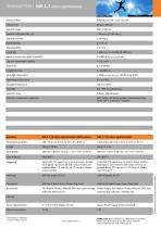 NIR 1.7-2