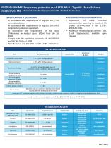M51*14*-WH-MB_en_GB_TECHNICAL_DATA_SHEET-2
