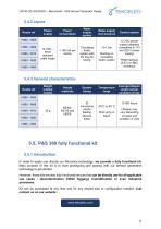 HIGH PERFORMANCE AEROSOL GENERATORS AND NEBULIZERS-12