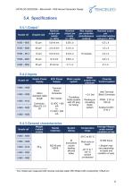 P&S AEROSOL GENERATOR RANGE-12