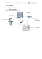 P&S AEROSOL GENERATOR RANGE-14
