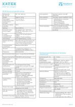 Datasheet TA74 / TA74 IO-2