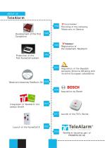 TeleAlarm_Brochure-2