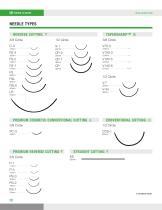 WOUND CLOSURE SURGICAL SUTURES-10
