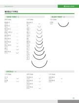 WOUND CLOSURE SURGICAL SUTURES-11