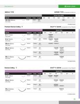 WOUND CLOSURE SURGICAL SUTURES-13