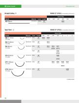 WOUND CLOSURE SURGICAL SUTURES-18