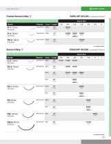 WOUND CLOSURE SURGICAL SUTURES-21