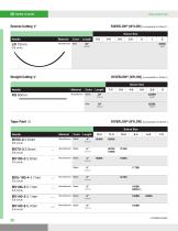 WOUND CLOSURE SURGICAL SUTURES-22