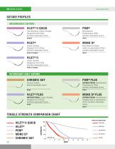 WOUND CLOSURE SURGICAL SUTURES-4