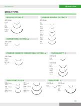 WOUND CLOSURE VETERINARY SURGICAL SUTURES-5