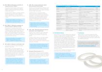 Platinum-cured silicone gaskets-4