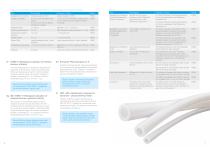 Platinum-cured silicone transfer tubing-4