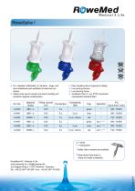 RoweSpike I-1