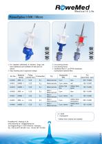 RoweSpike II MK / Micro-1
