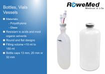 Safe Handling of  Radiopharmaceuticals-12