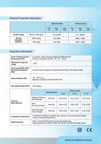 SmartClean™-4