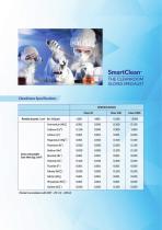 SmartClean™-5