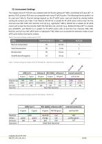 res4plex direct RT-PCR-10