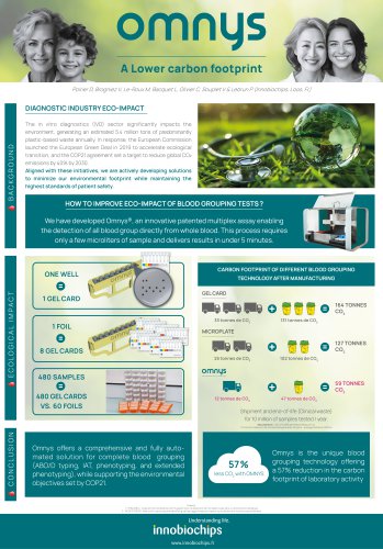 lower carbon footprint