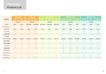 EMPECS Catalog-7