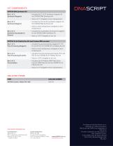 SYNTAX 96 HI-FIDELITY KITS-2