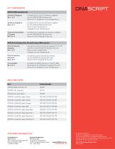 SYNTAX 96 STANDARD KITS-2