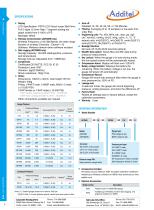Additel 680 Series-2