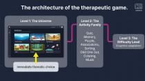 AKTIV CREATOR - Create interactive activities tailored to every individual-5