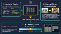 AKTIV CREATOR - Create interactive activities tailored to every individual-6