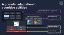AKTIV CREATOR - Create interactive activities tailored to every individual-7
