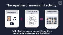 AKTIV CREATOR - Create interactive activities tailored to every individual-9