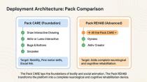 Software Packs-9
