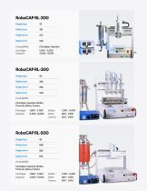 RoboCAP RL-Series-6