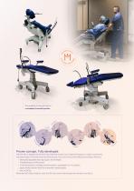 DOC Neo & George Surgeon Chair-4