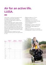 LUISA_2024-2